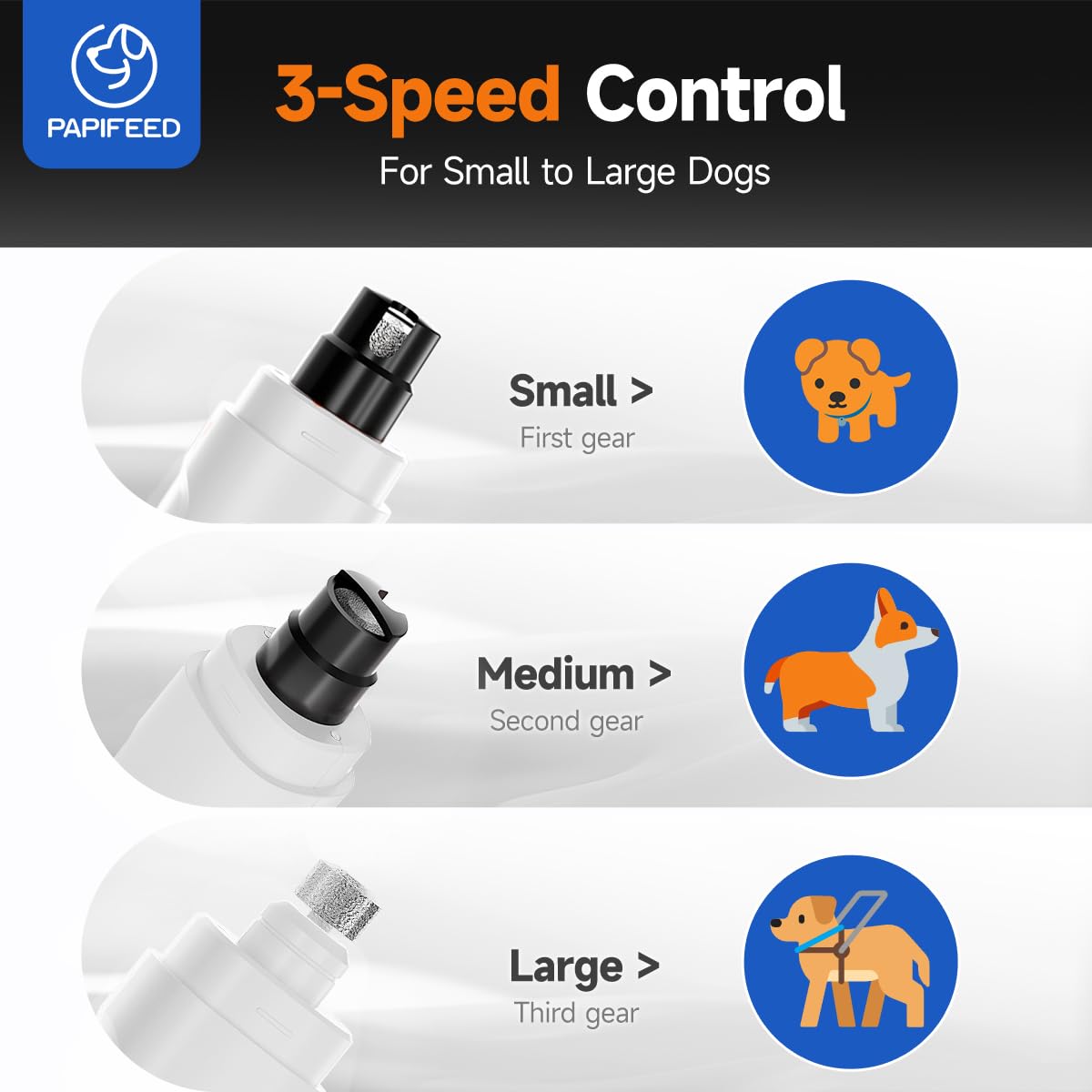 Ultra Quiet 3-Speed Rechargeable Dog Nail Grinder with LED Light Z456