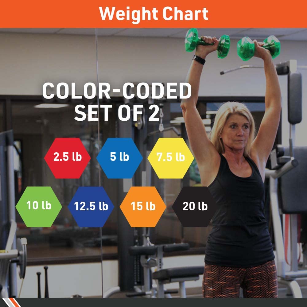 Urethane Aerobic Dumbbells Pair M84391