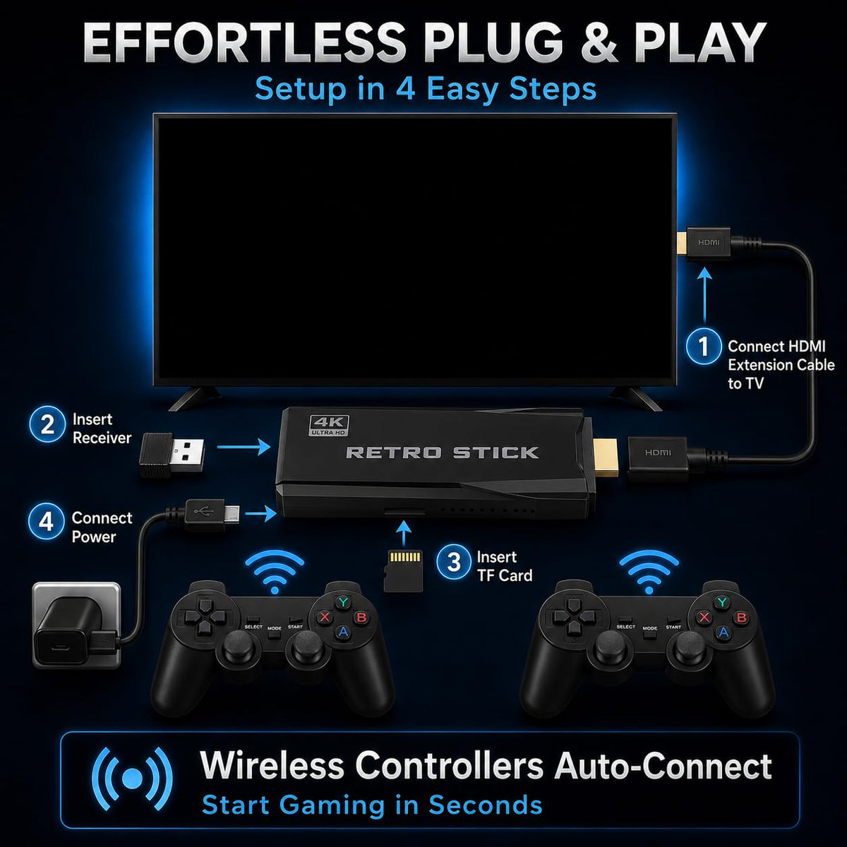4K HDMI Retro Gaming Console C574