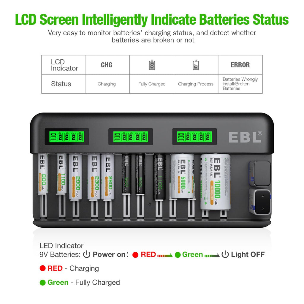 12+2 Bay Universal Rechargeable Battery Charger B473198