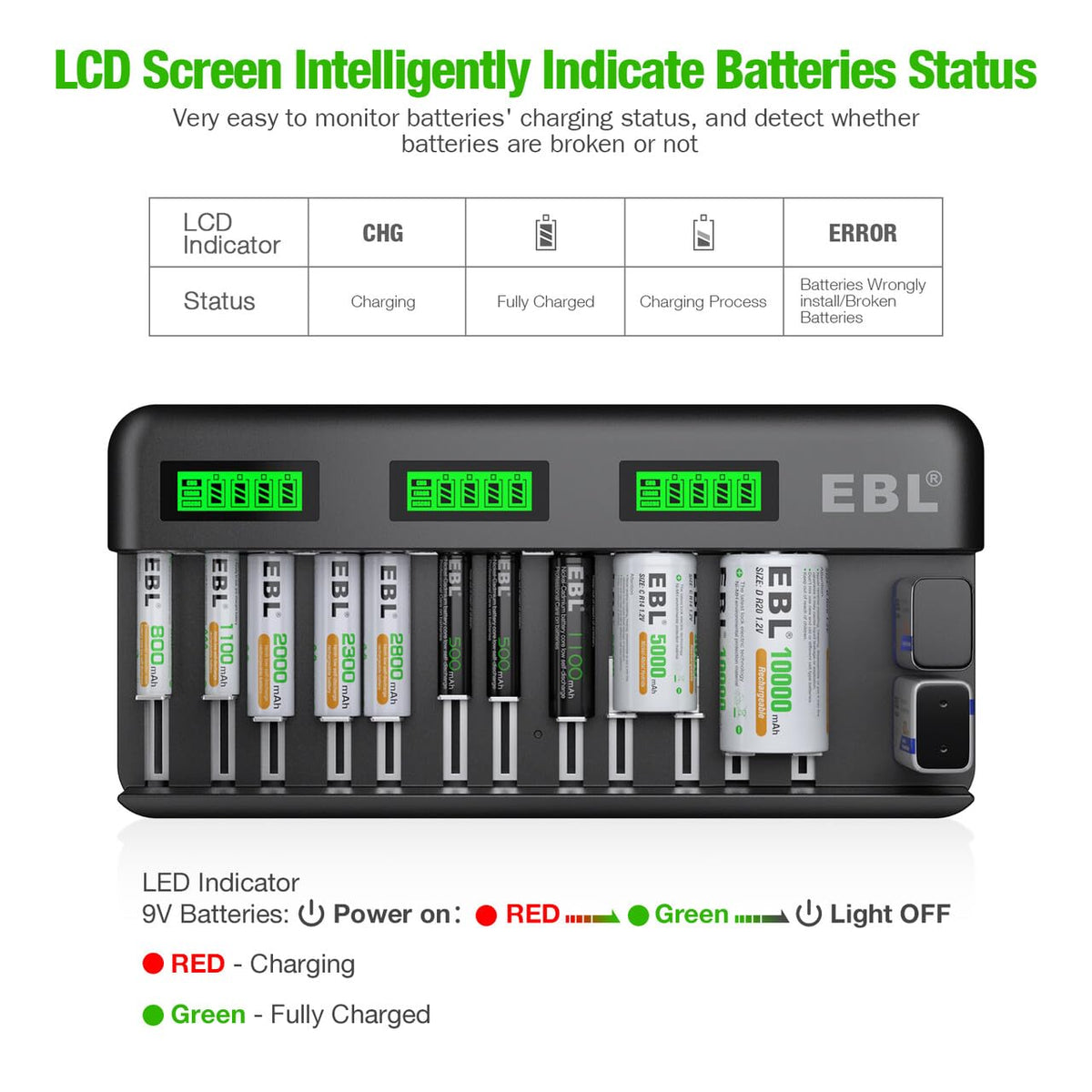12+2 Bay Universal Rechargeable Battery Charger B473198
