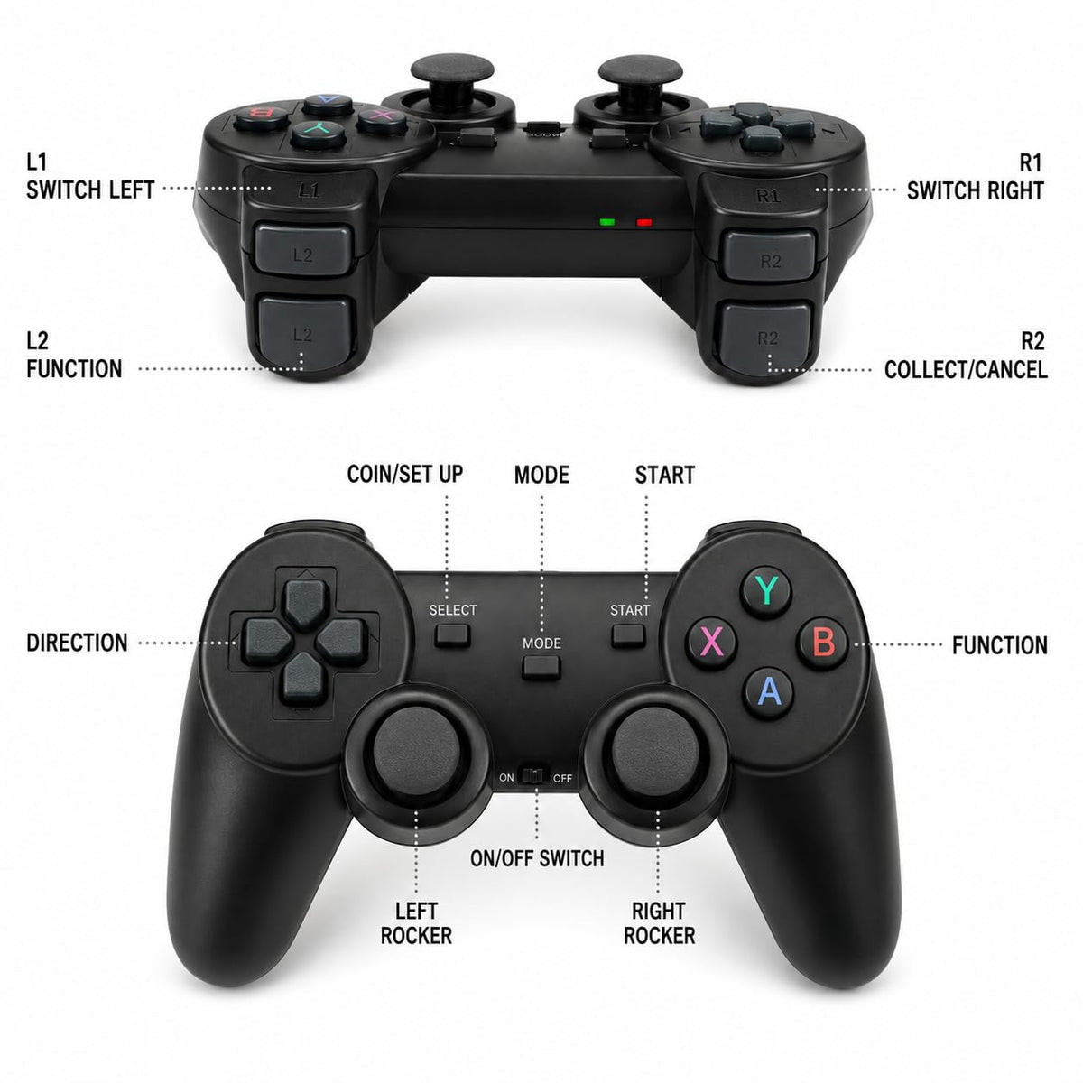 4K HDMI Retro Gaming Console C574