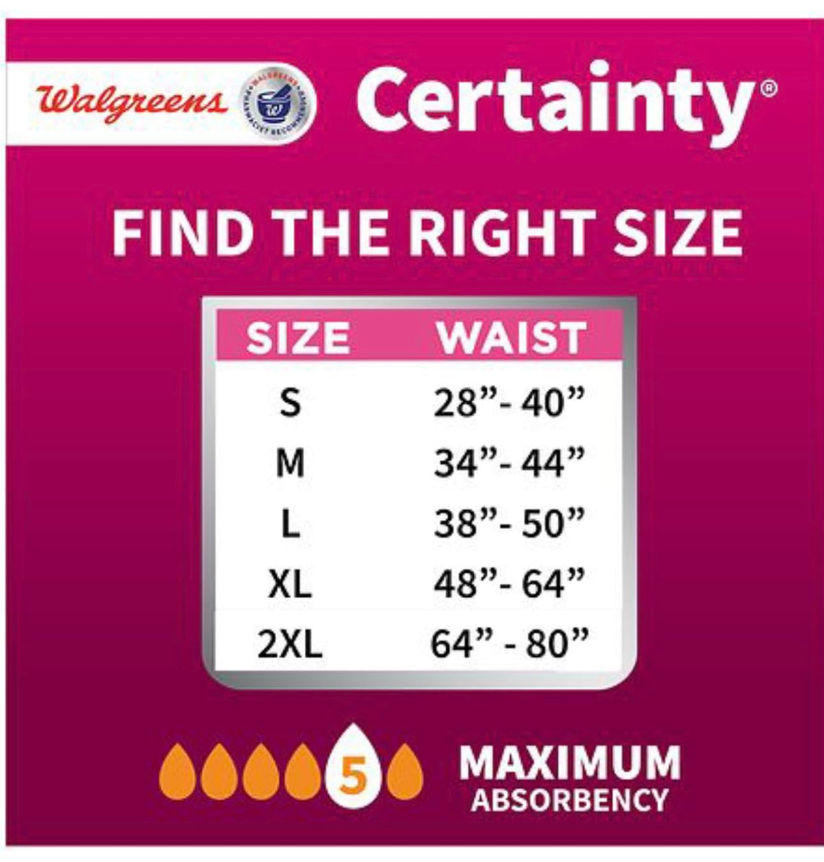 Women's Maximum Absorbency Underwear, XXL, 12 Count C505