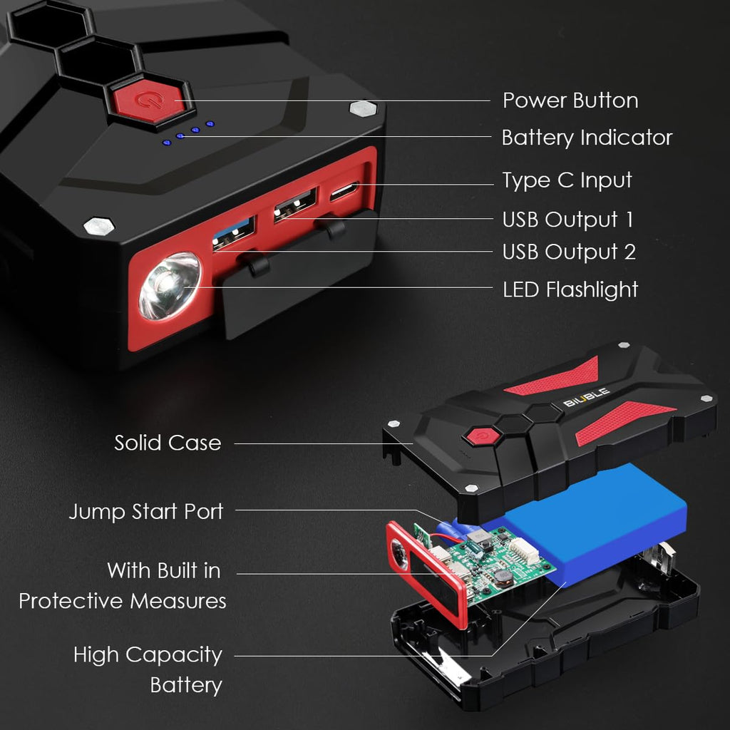 5000A Peak 12V Lithium Jump Starter with USB-C U4864
