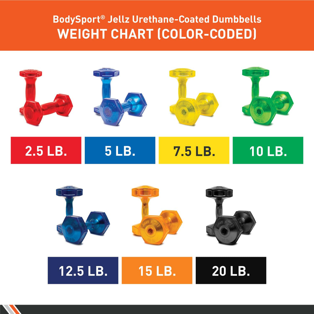 Urethane Aerobic Dumbbells Pair M84391