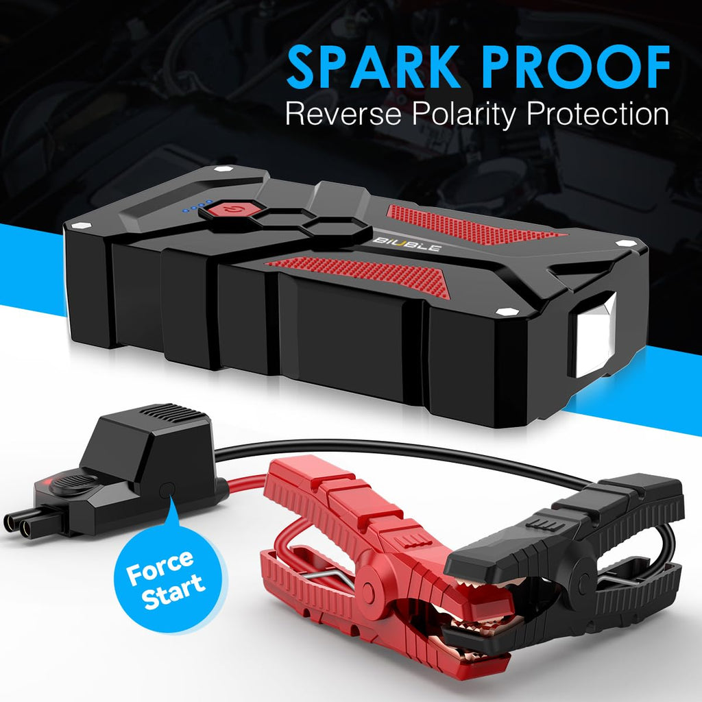 5000A Peak 12V Lithium Jump Starter with USB-C U4864