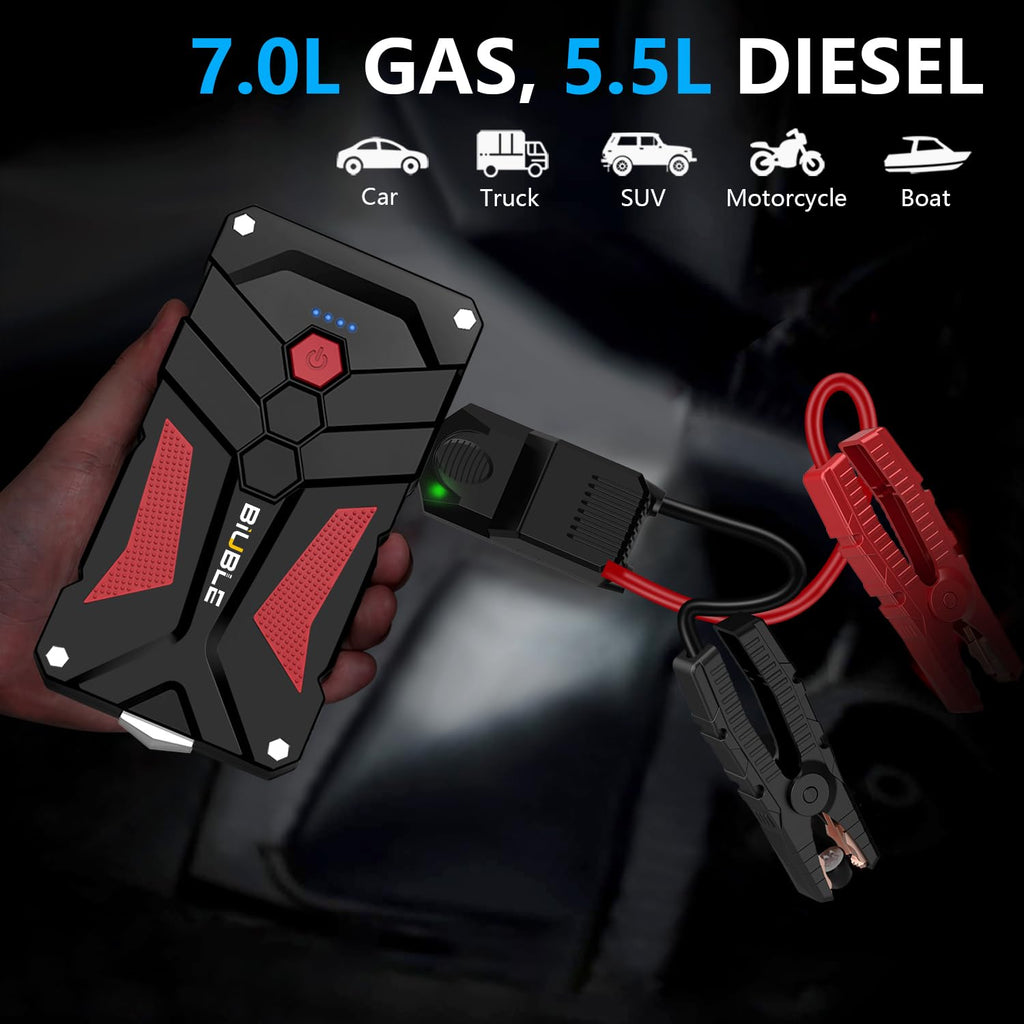 5000A Peak 12V Lithium Jump Starter with USB-C U4864