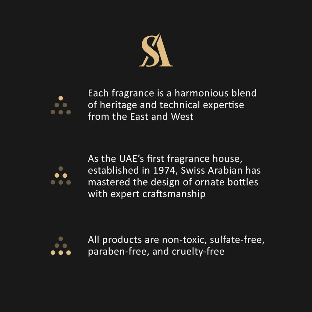 Perfume Oil 15ML & EDP Spray Fragrance I52860