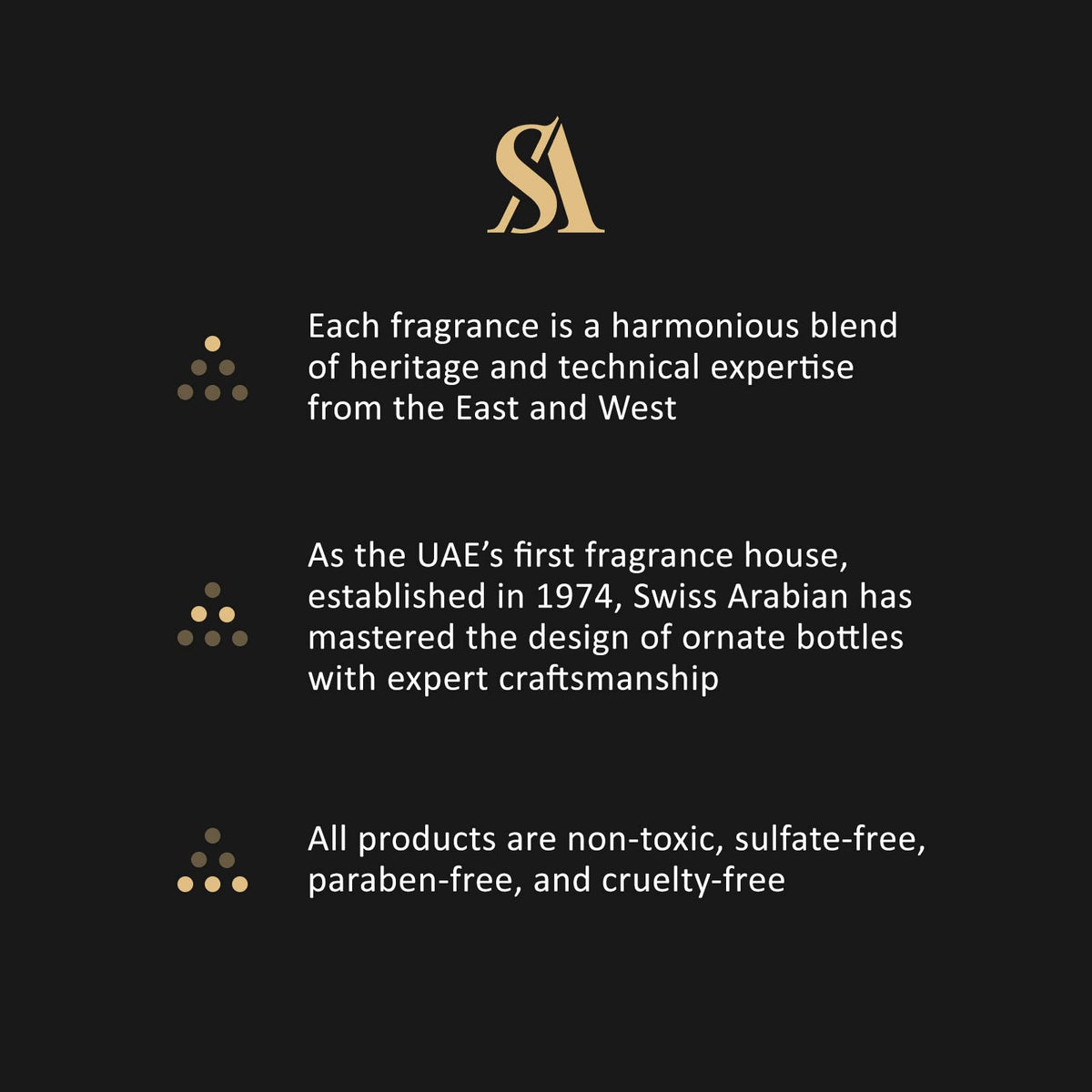 Perfume Oil 15ML & EDP Spray Fragrance I52860