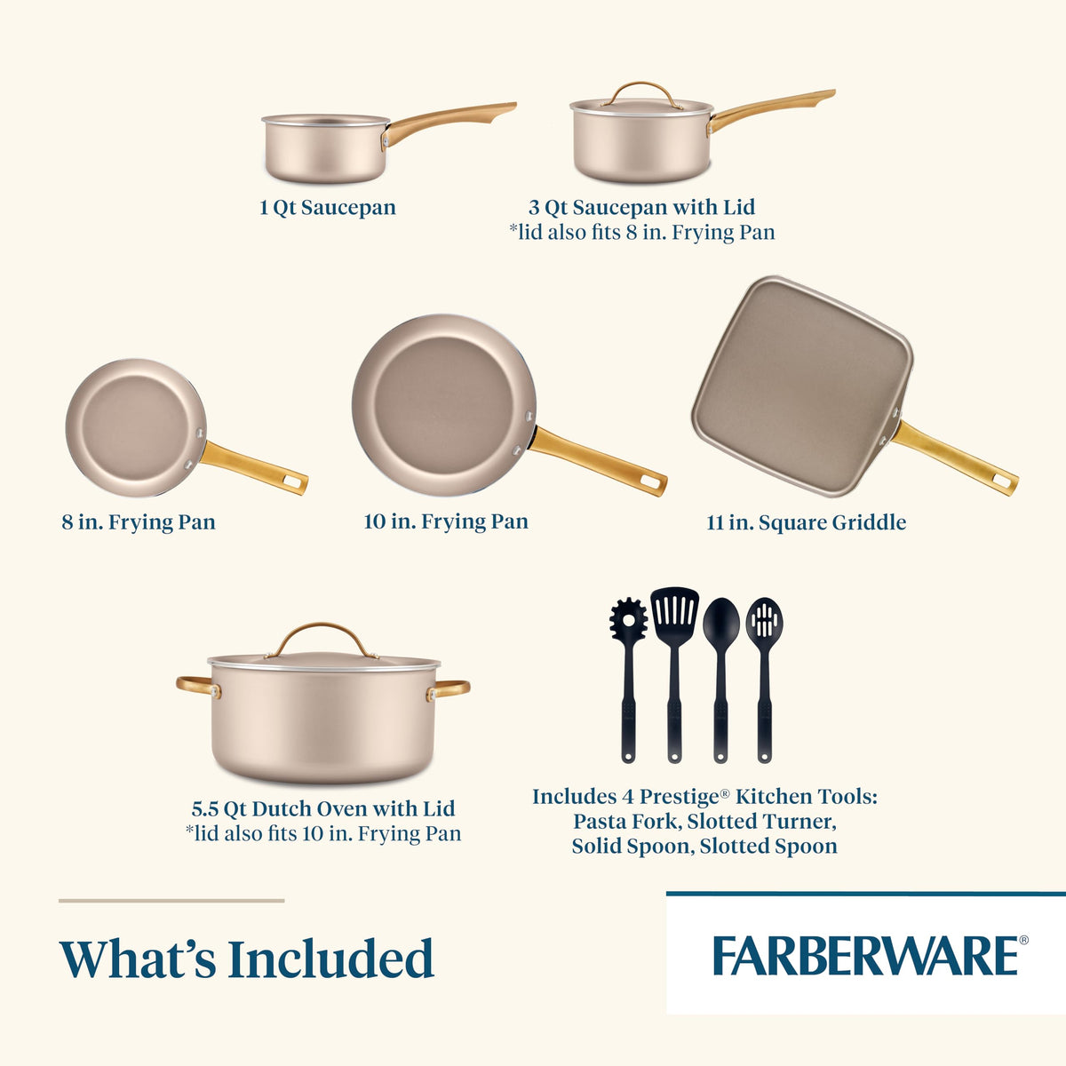 Nonstick Cookware and Pot Set with Lids, Dishwasher Safe, 12 Piece G507