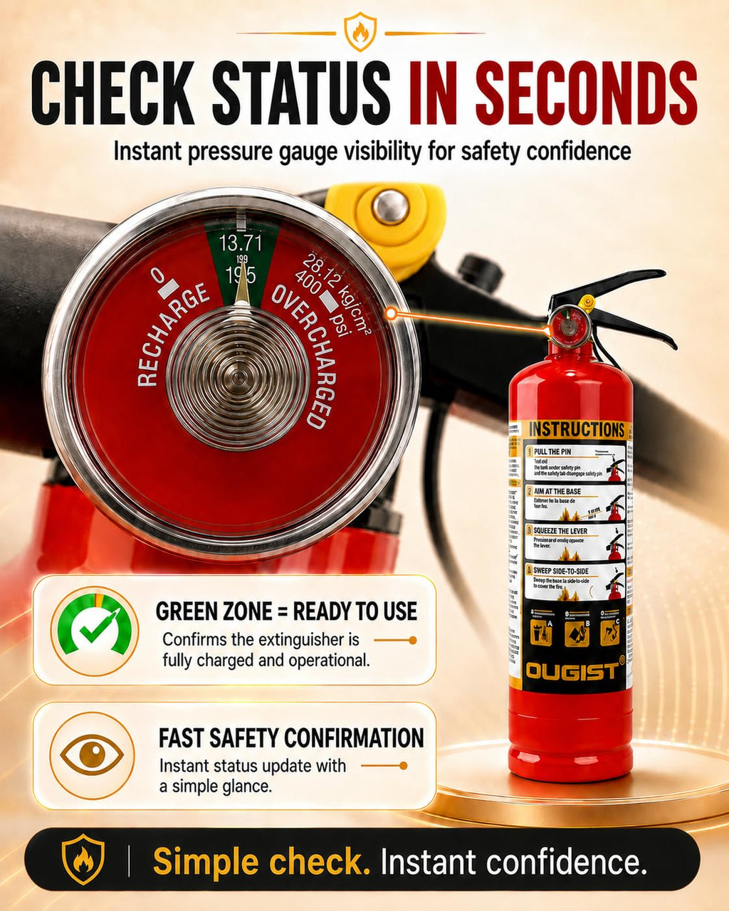 2.5 lb ABC Dry Chemical Fire Extinguisher 2 Pack T3808
