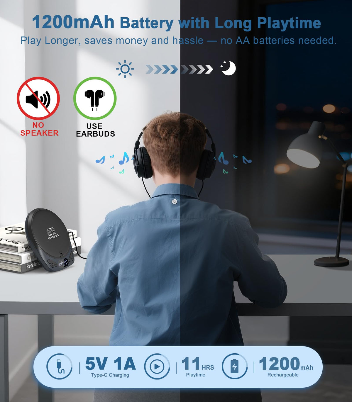 Portable CD Player with Headphones M960