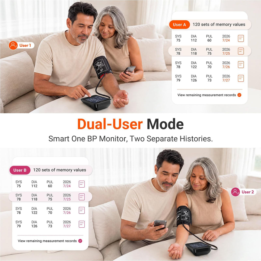 Bluetooth Upper Arm Blood Pressure Monitor with Large Cuff X932