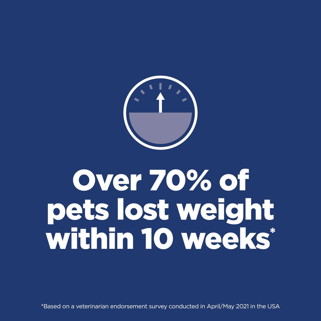 Adult Perfect Weight Dry Cat Food U228