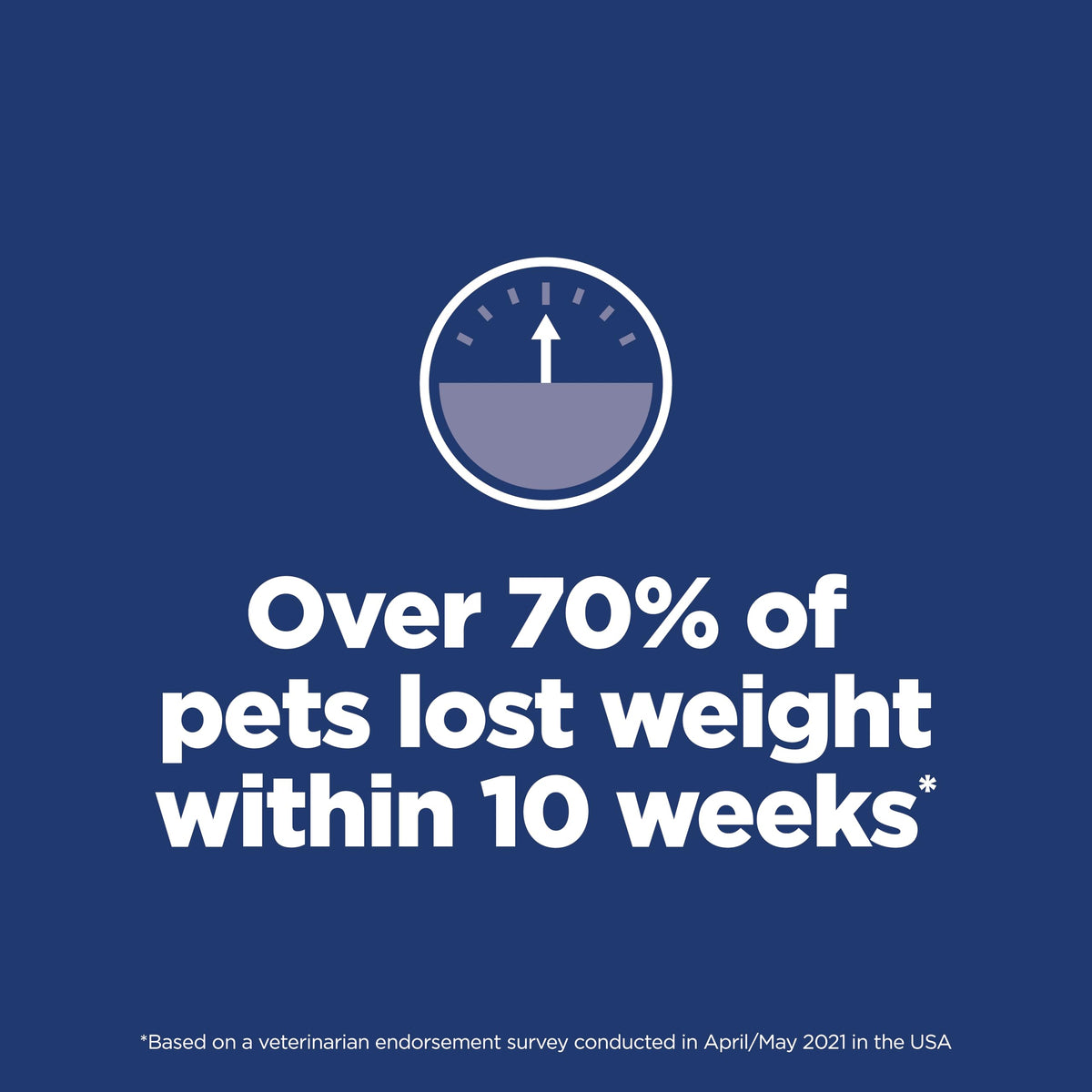 Adult Perfect Weight Dry Cat Food U228