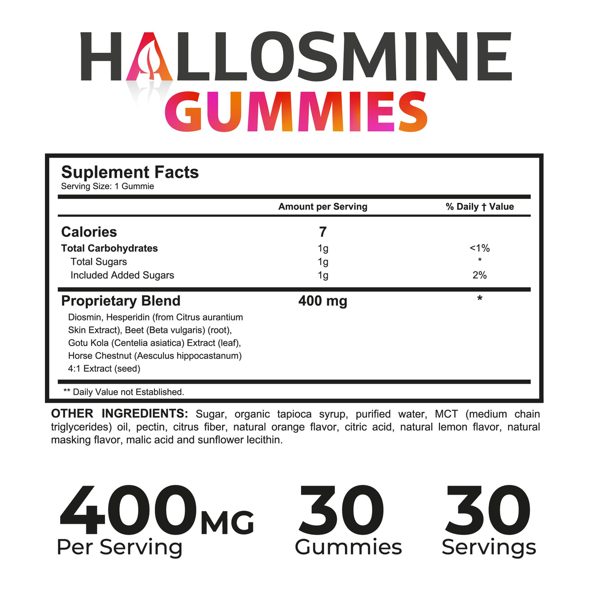 60 Chews 400mg Diosmin Hesperidin & Horse Chestnut Gummies W995