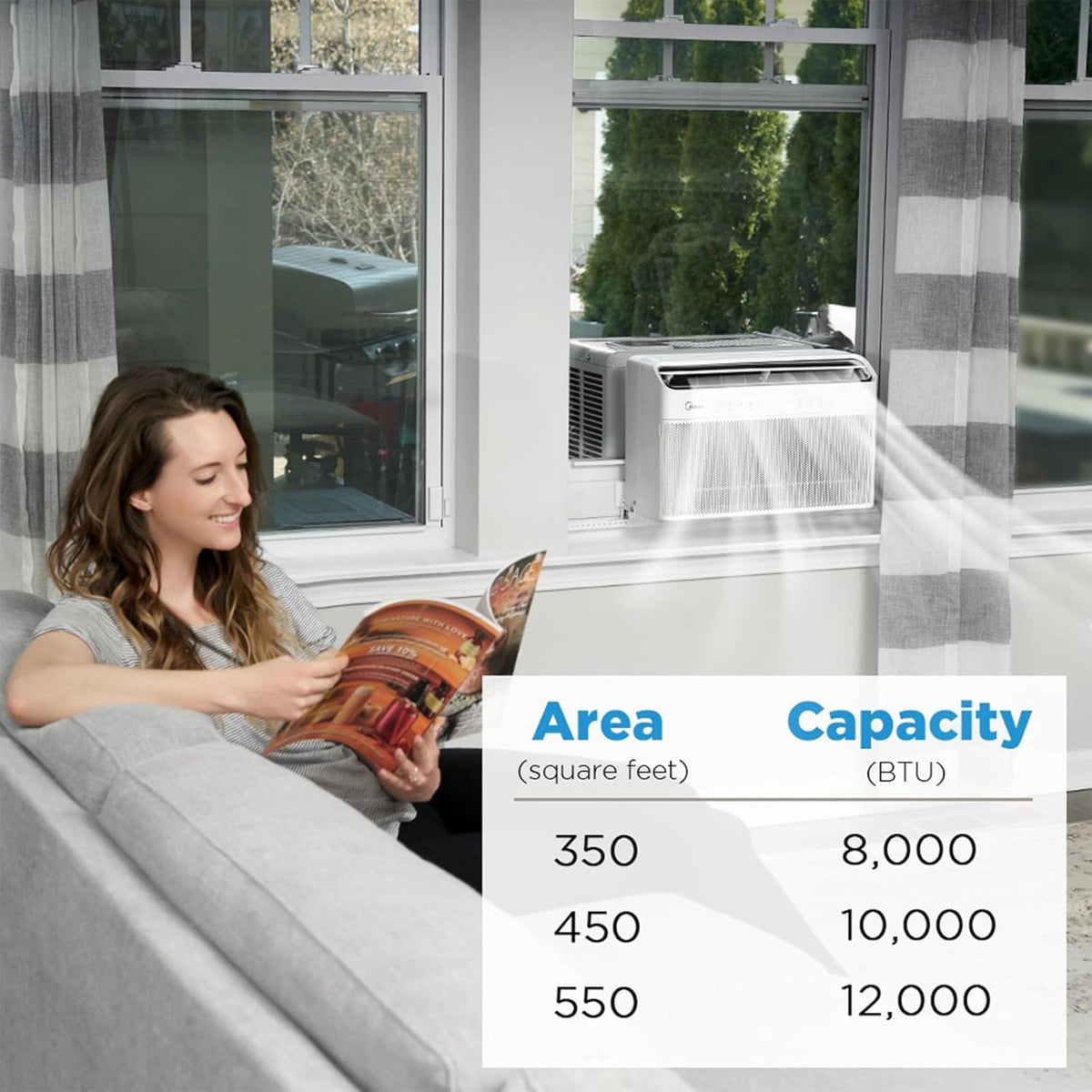 12,000 BTU U-Shaped Smart Inverter Window Air Conditioner Q59872