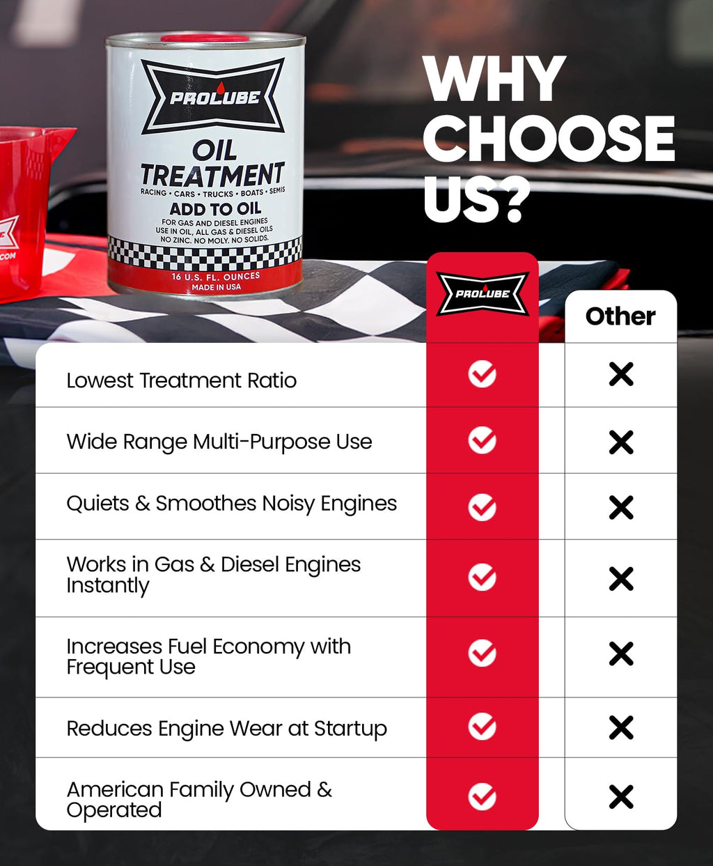 16oz Engine Oil Additive E317