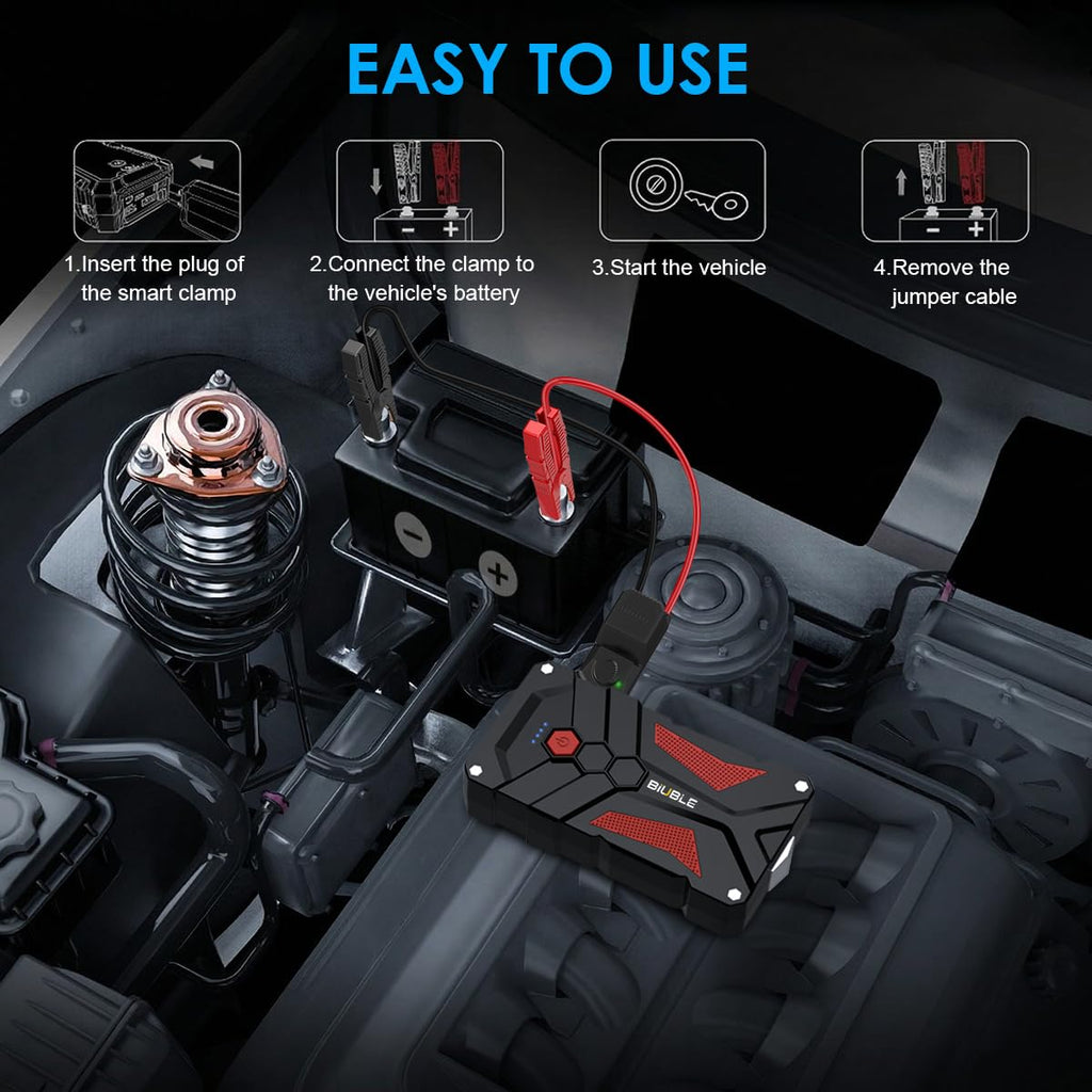 5000A Peak 12V Lithium Jump Starter with USB-C U4864