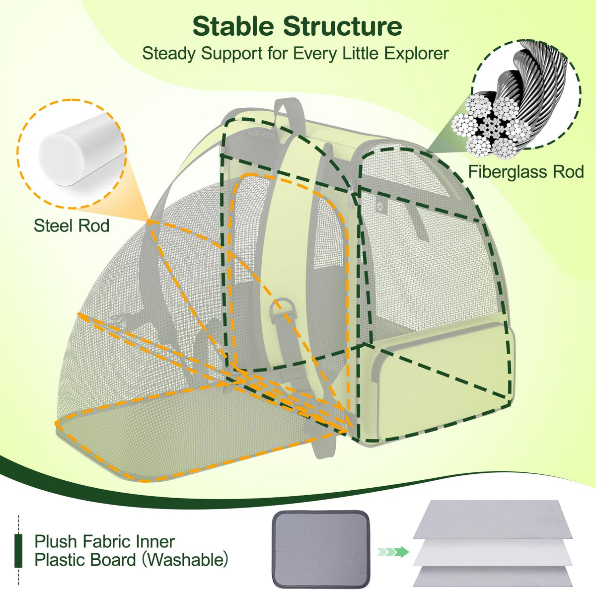 Green Expandable Breathable Mesh Cat Backpack Carrier C360