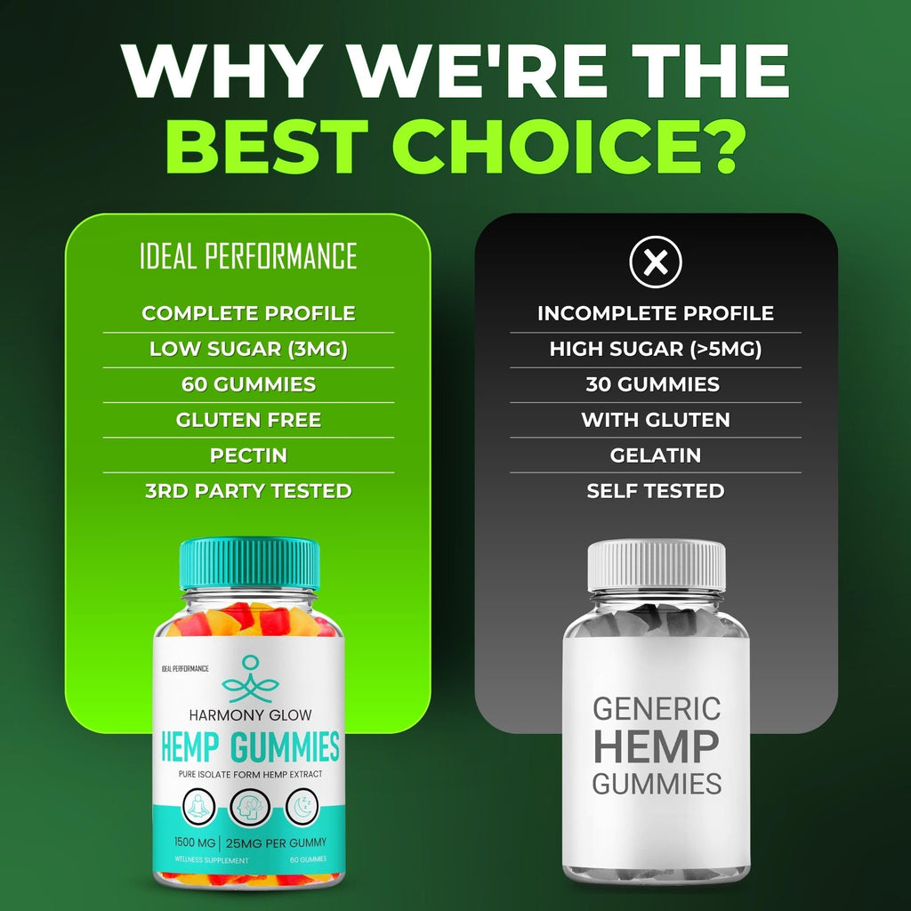 Hemp Gummies Maximum Strength All Natural (3 Pack) H838