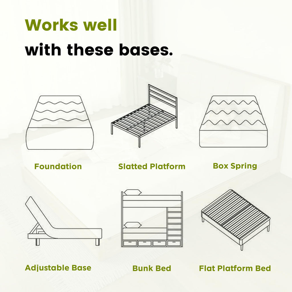 6 Inch Twin Memory Foam Mattress Q333
