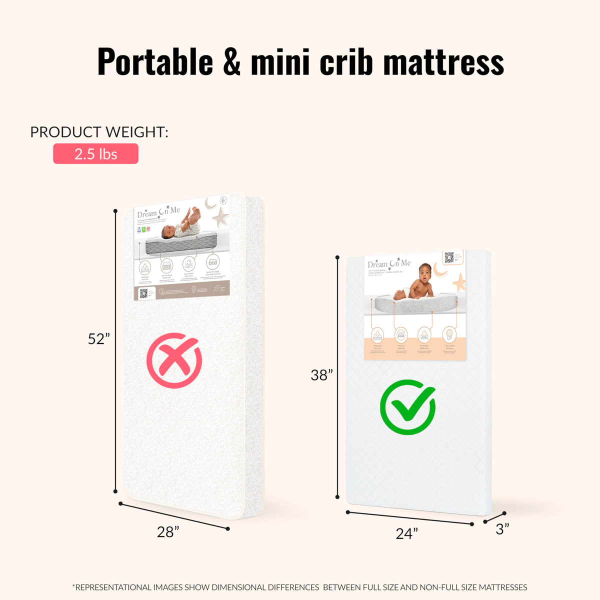 2-in-1 Mini Crib Mattress, Dual-Sided Waterproof L99411