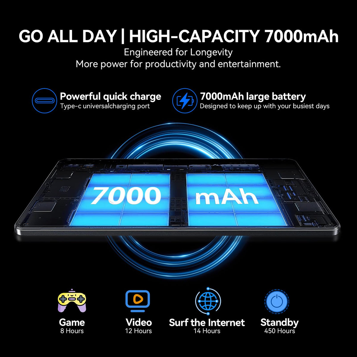 10.1 inch Android 15 Tablet Octa-Core 16GB RAM 64GB ROM J179422