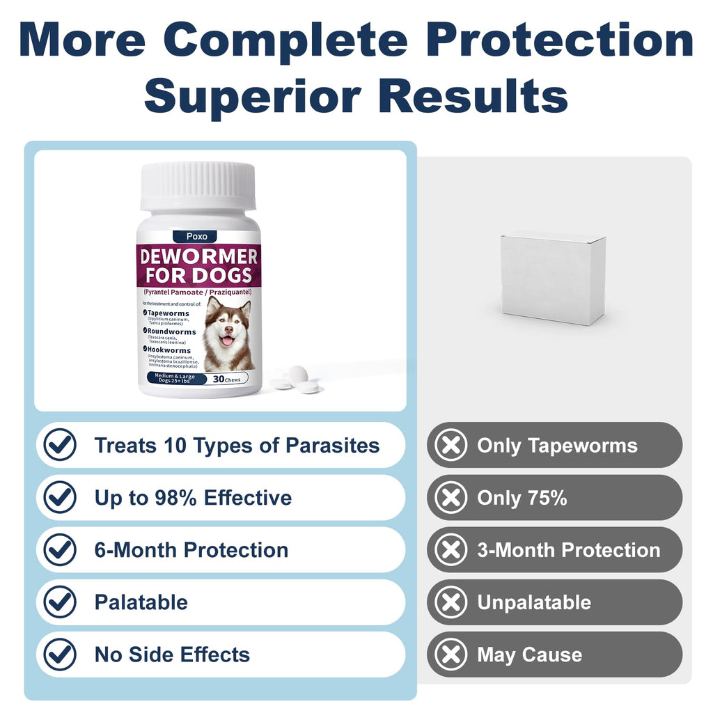 7-Way Dewormer for Dogs, 30 Tablets O15957