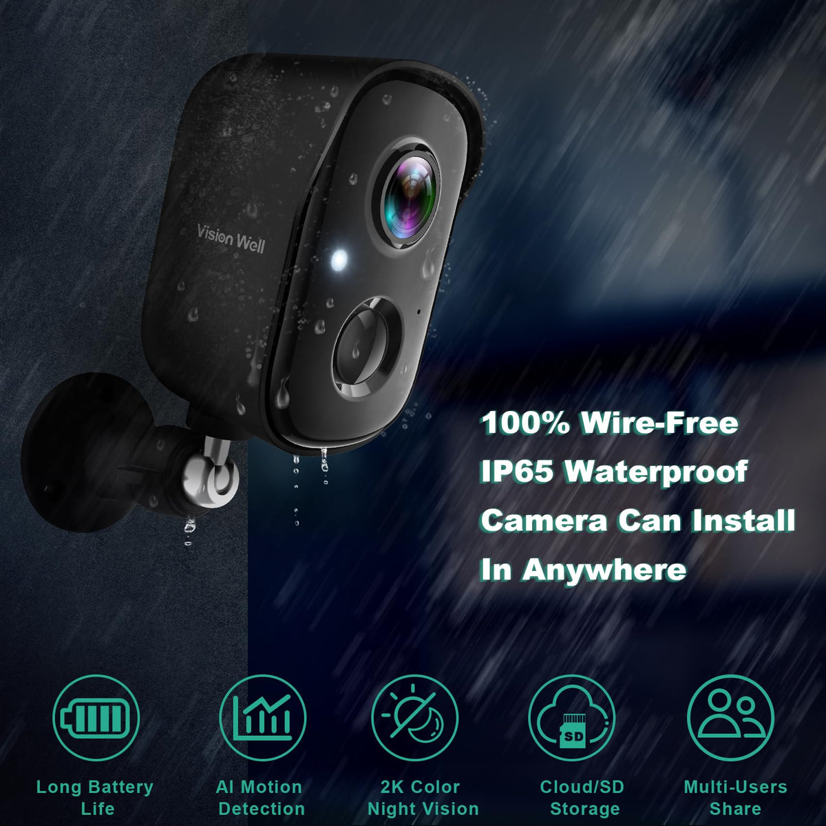 Wireless Outdoor Security Cameras U6434
