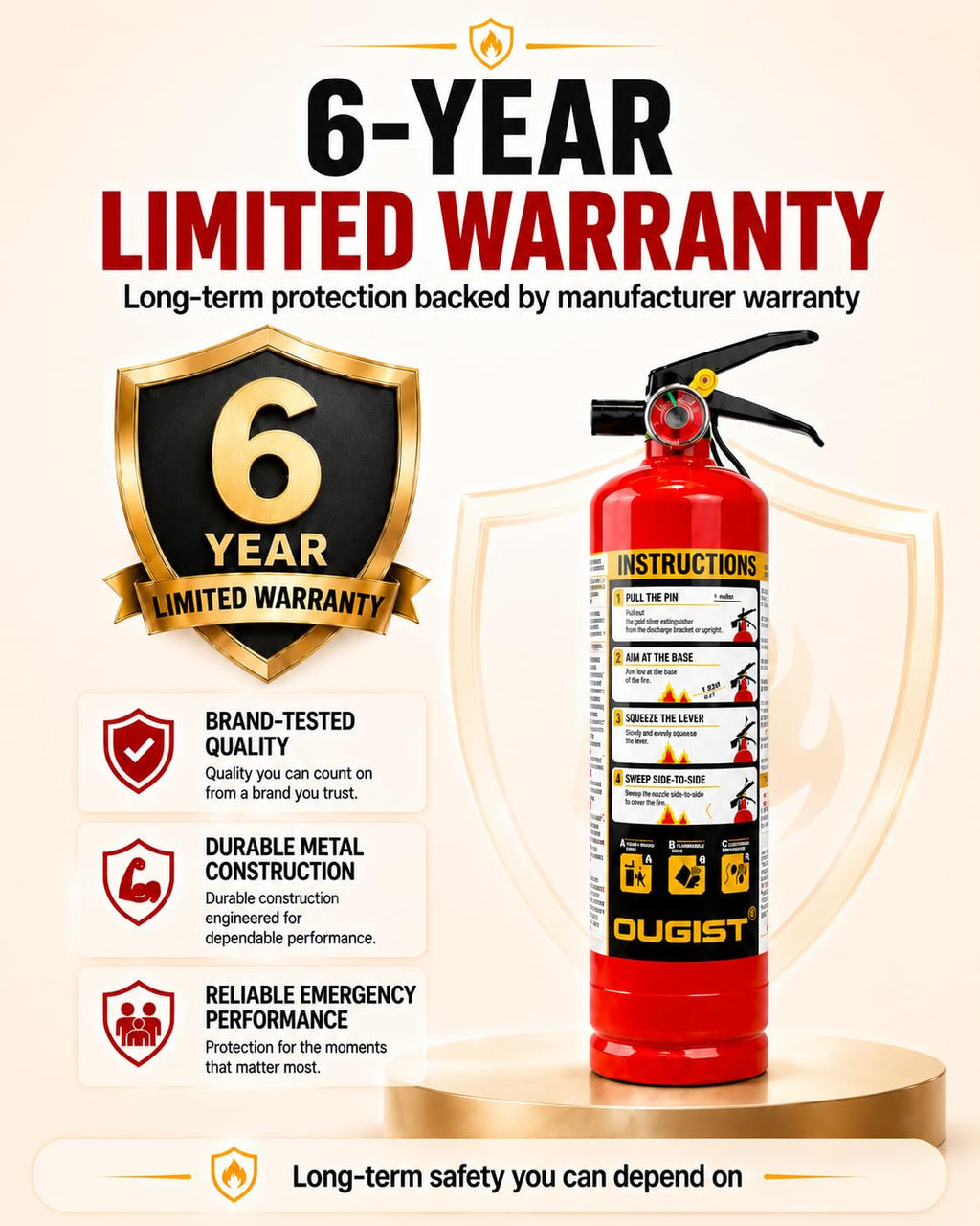 2.5 lb ABC Dry Chemical Fire Extinguisher 2 Pack T3808