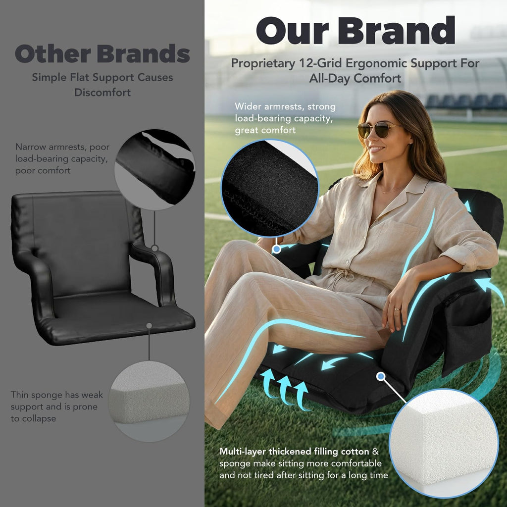 4.7" Padded Bleacher Seats with Back Support P828