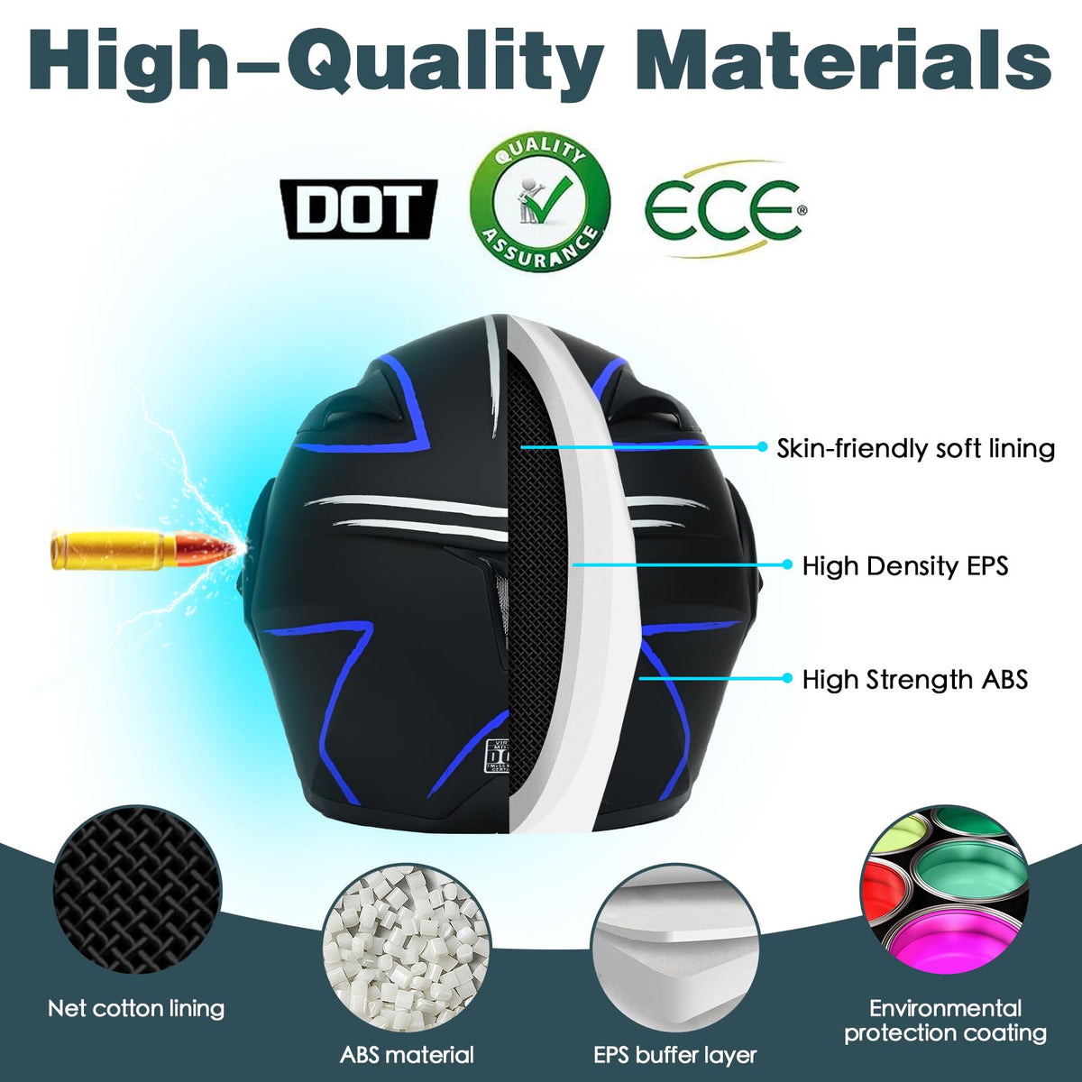 DOT Approved Bluetooth Modular Motorcycle Helmet I873856