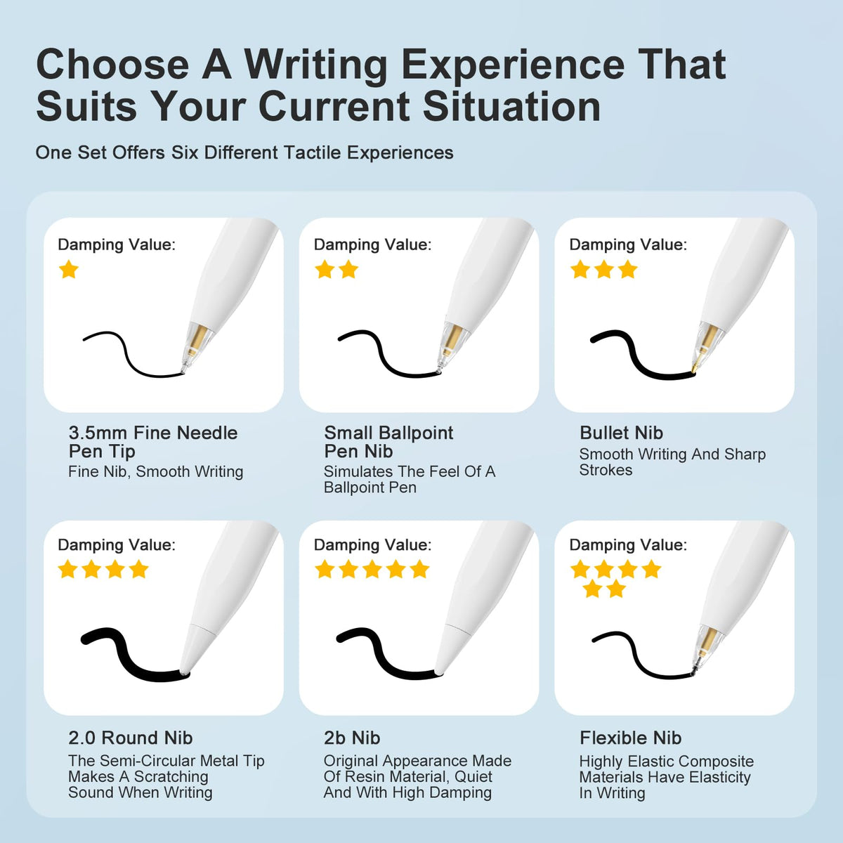 6 Pack White Pencil Tips for Apple Pencil G3063