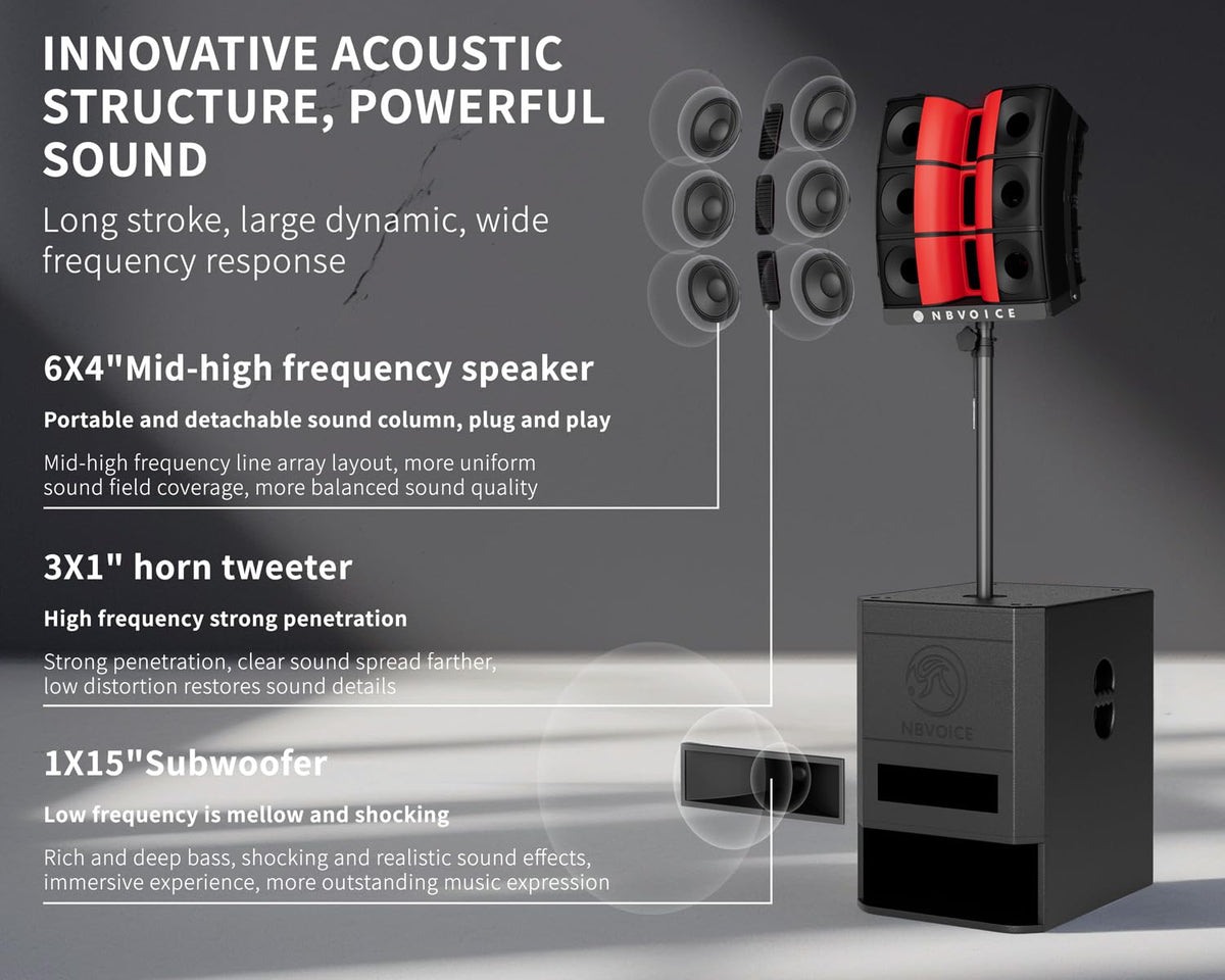 15 inch 2400W PA Speaker System with Sub D4748