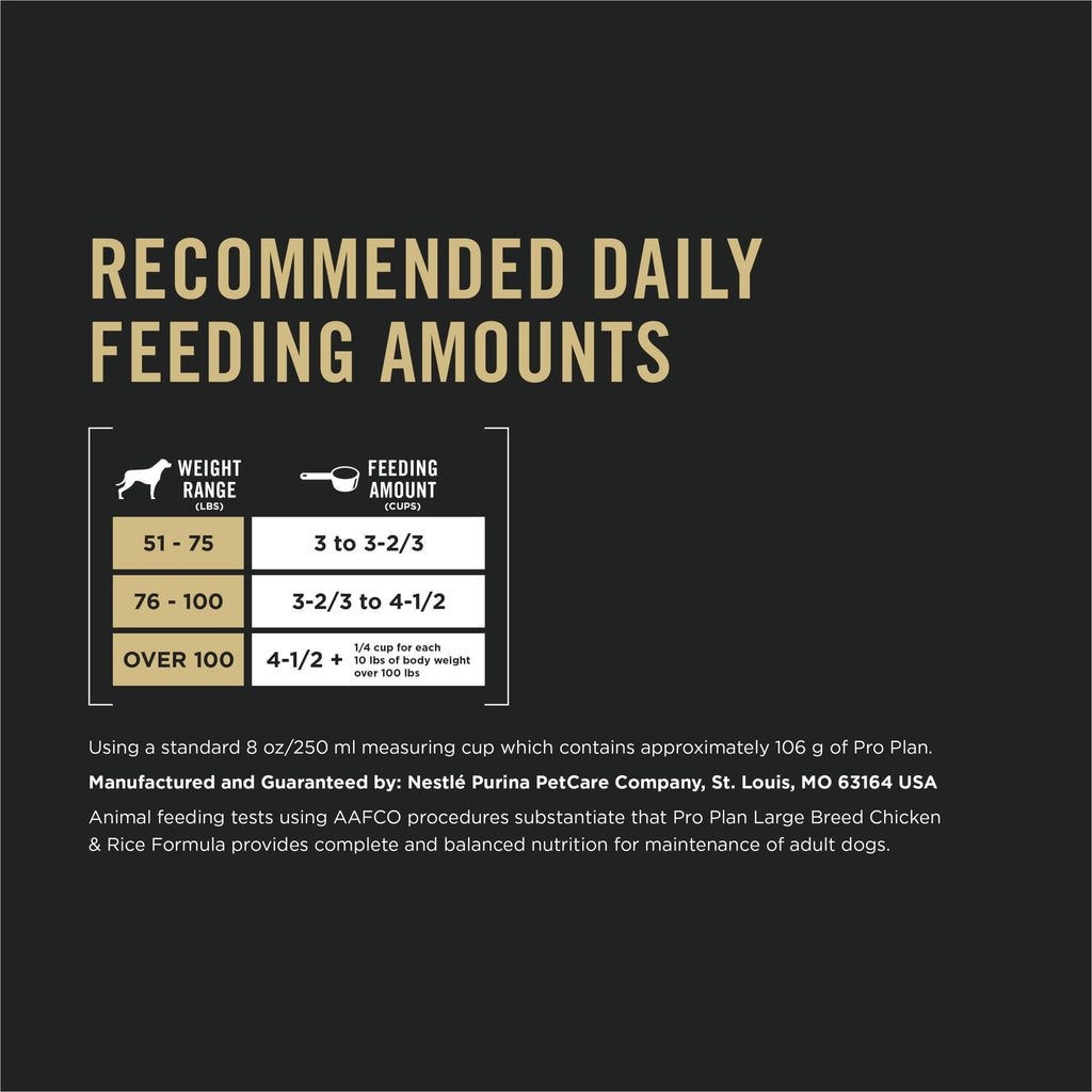Chicken & Rice Dry Dog Food 34 lb Bag U536