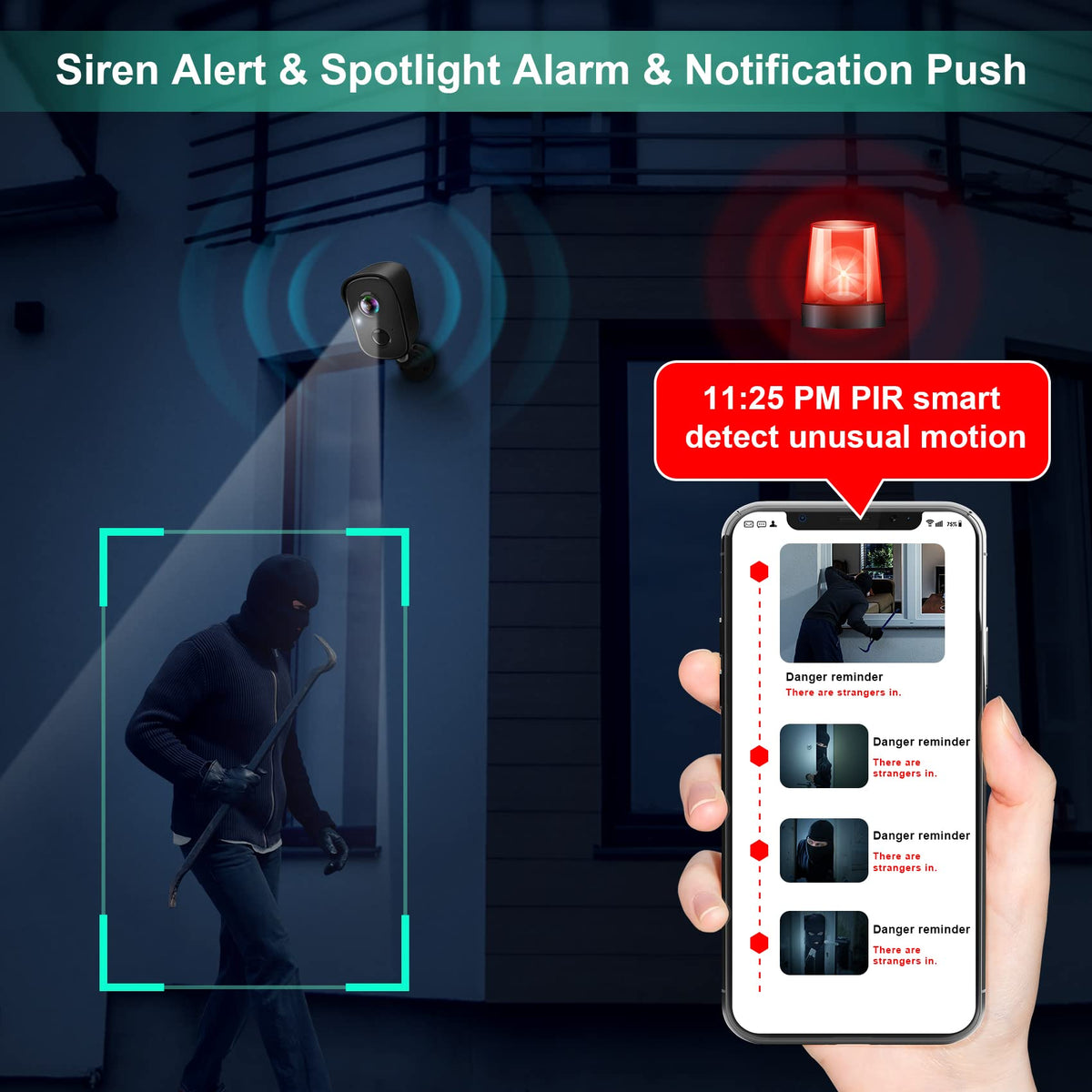 Wireless Outdoor Security Cameras U6434