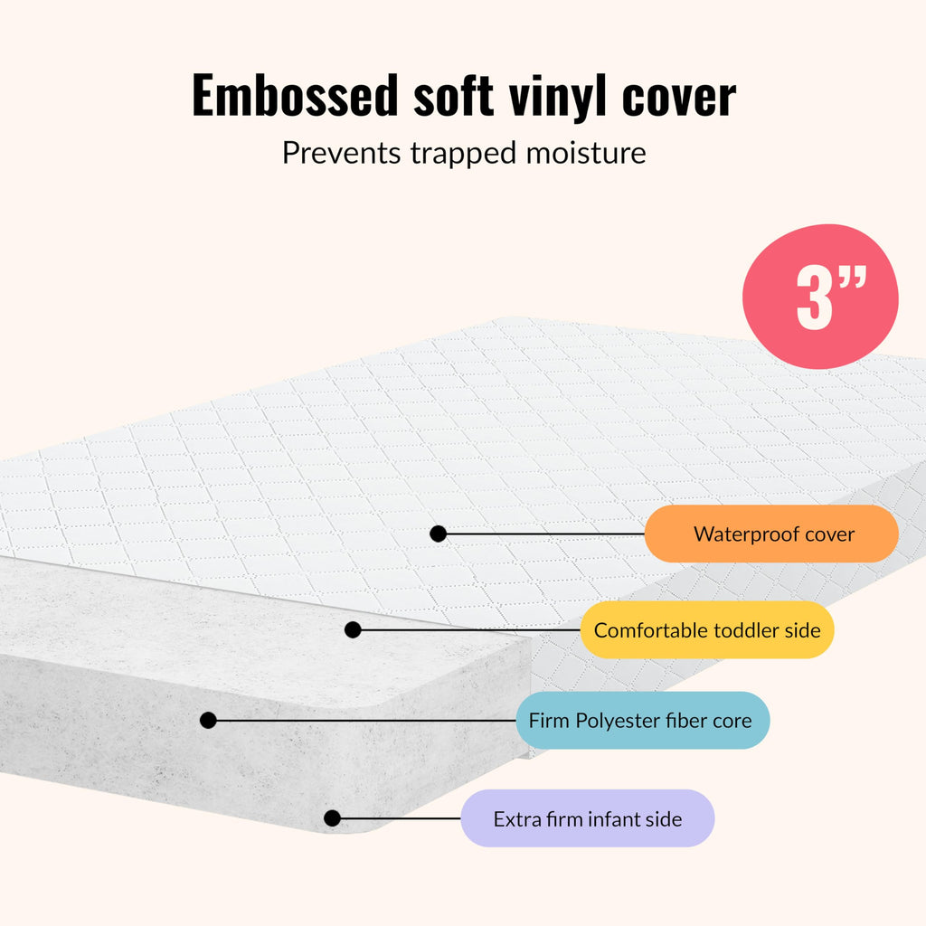 2-in-1 Mini Crib Mattress, Dual-Sided Waterproof L99411