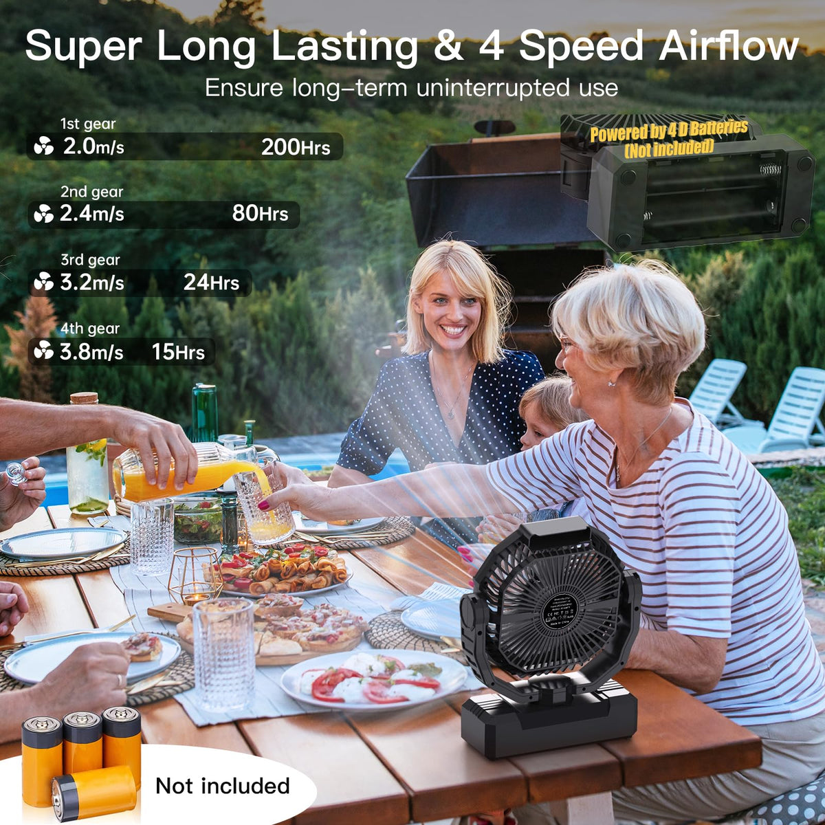 Battery Operated Portable Camping Fan with 4 Speeds, Light, Timer, Remote - Black I66392