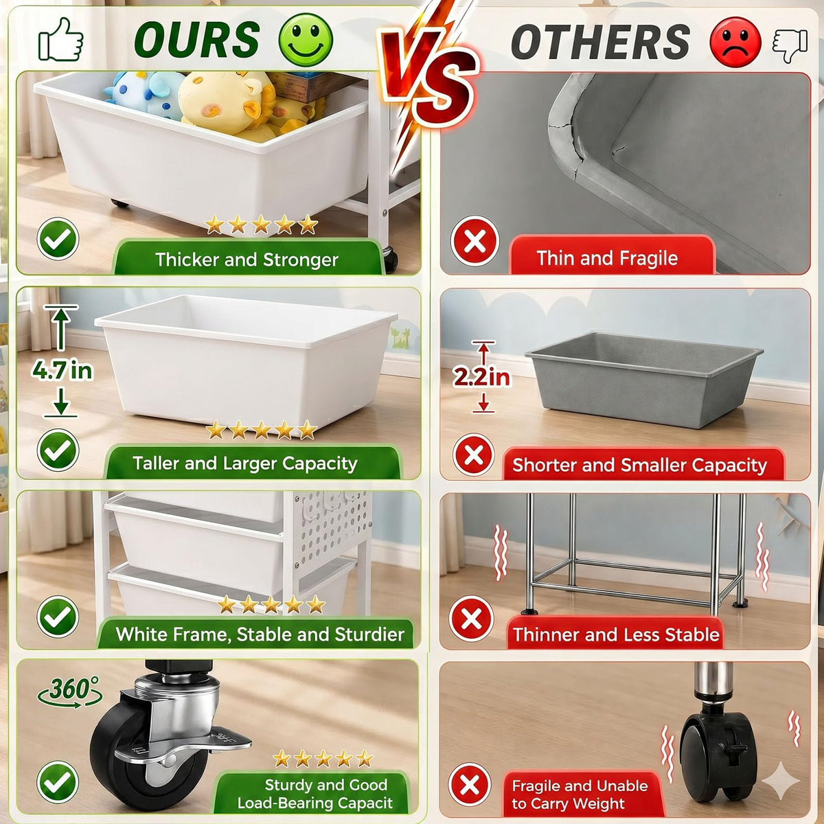5 Tier Rolling Cart with Drawers, White Y3457