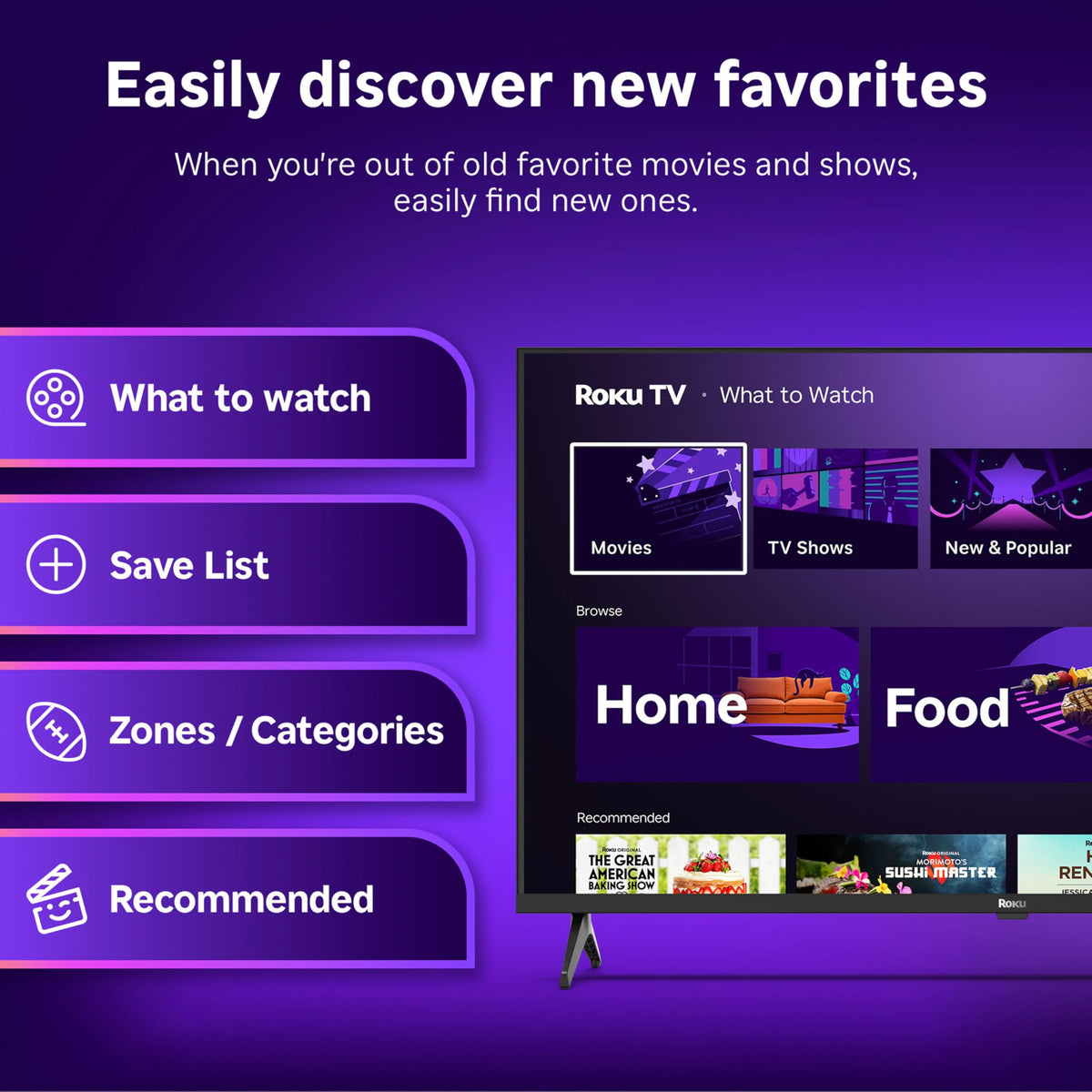 32-Inch 1080p Full HD LED Smart TV W127