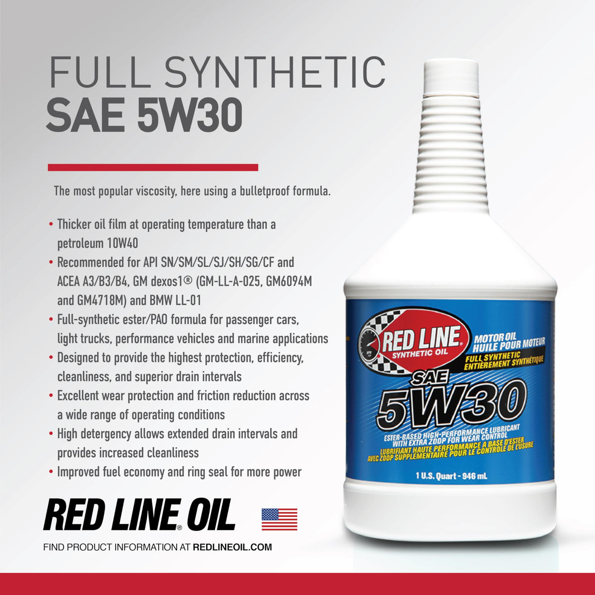 5W30 Fully Synthetic Motor Oil 4 Pack W186