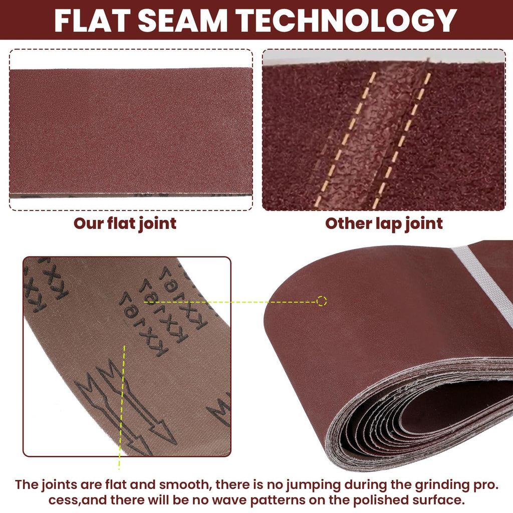 4x36 Aluminum Oxide Sanding Belts and 6 Inch Self Stick Sanding Discs Set X7296