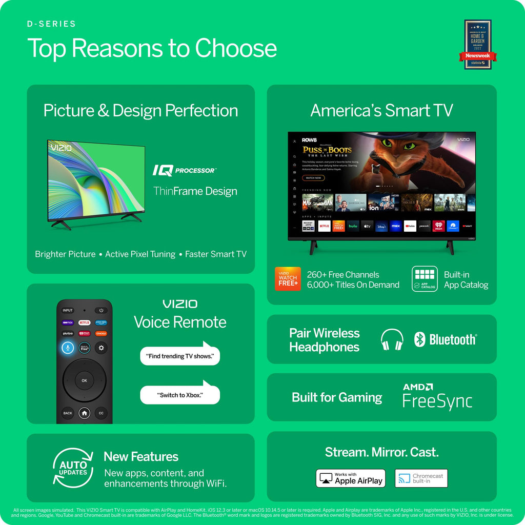 40-in Full HD 1080p Smart TV U6761