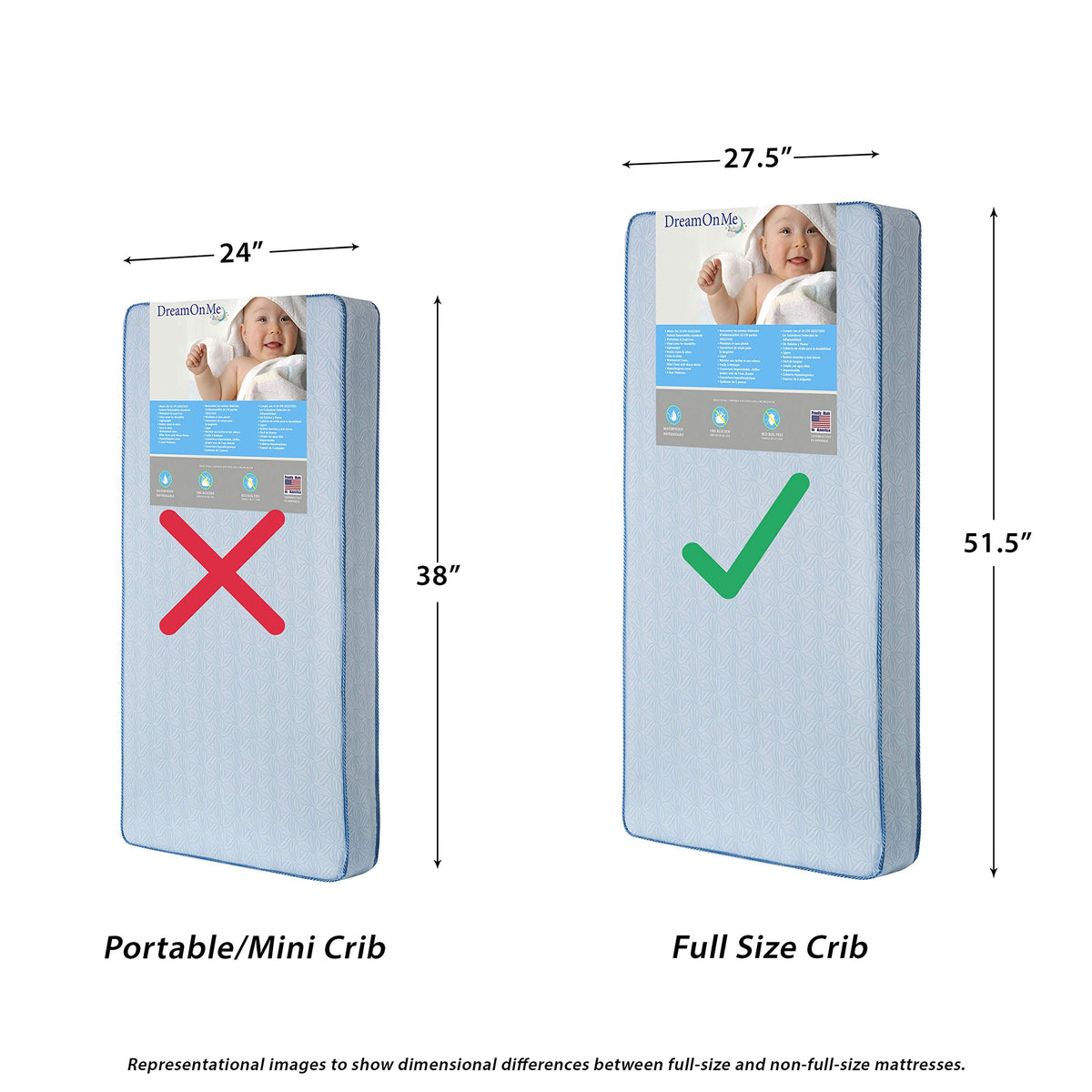 Blue 88 Coil Spring Crib and Toddler Bed Mattress I158928