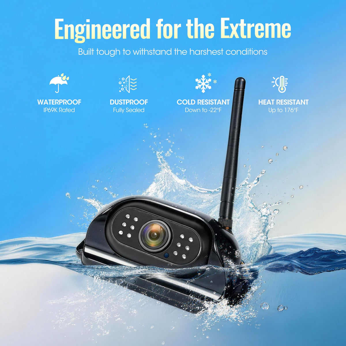 7" Wireless Backup Camera System with DVR Split Screen Monitor Y346