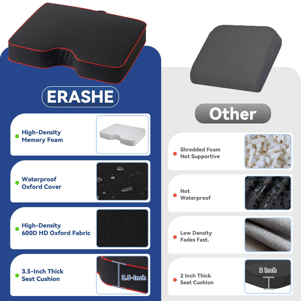 3.5" Extra Thick Resilient Foam Stadium Seat Cushion 2Pcs Red T8289