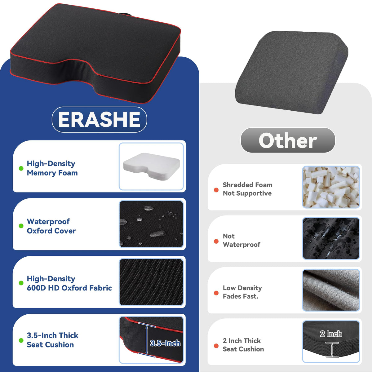 3.5" Extra Thick Resilient Foam Stadium Seat Cushion 2Pcs Red T8289