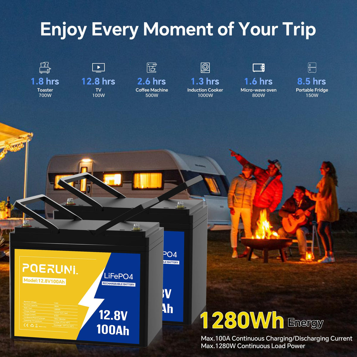 12V 100Ah LiFePO4 Battery P869601