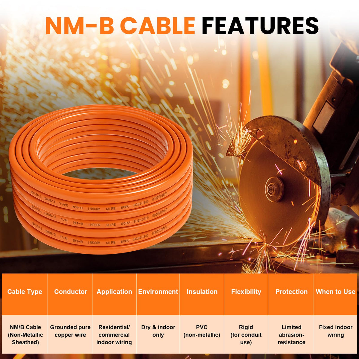 10/3 NM-B Electrical Wire with Ground F226